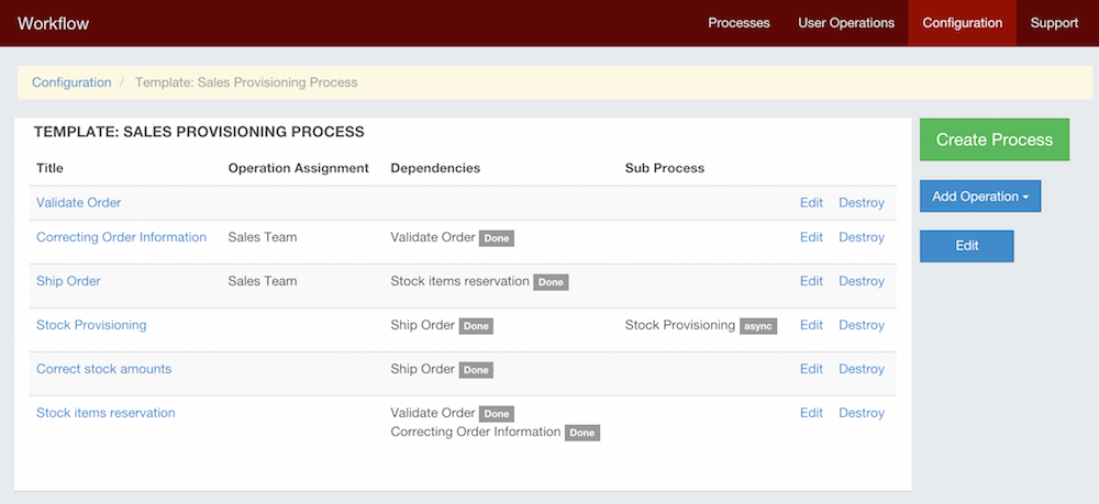 Rails Workflow Engine